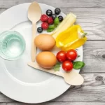 Intermittent Fasting Diet Plan: Lose Weight Without Giving Up Your Favorite Foods